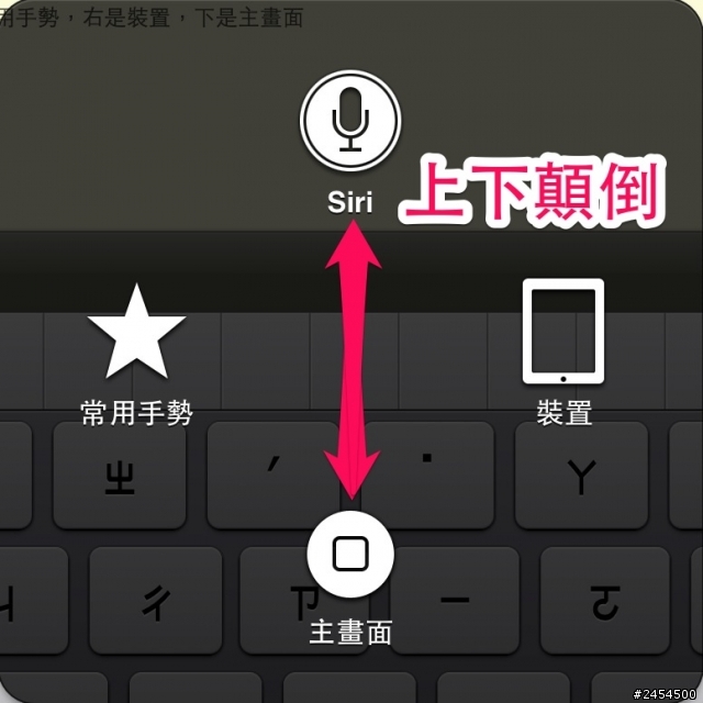 調整小白點順序