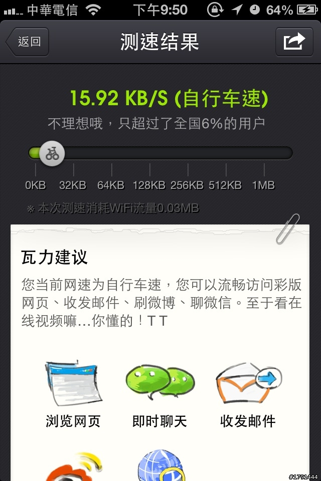 iphone4s wifi龜速  有人知道怎麼會這樣嗎