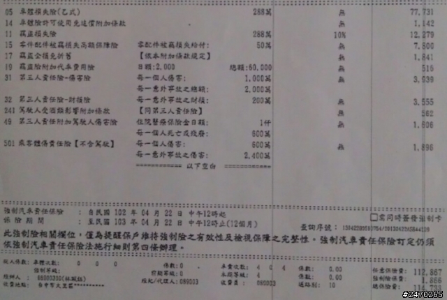 稍微讓人不悅的購車經驗