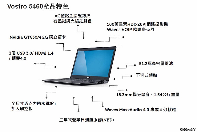Dell Vostro 系列~讓你晉身職場紅人的新武器!