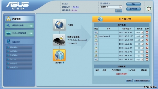 純分享: Raspberry Pi 當作Proxy伺服器 (6/21 新增Webmin(測試中)