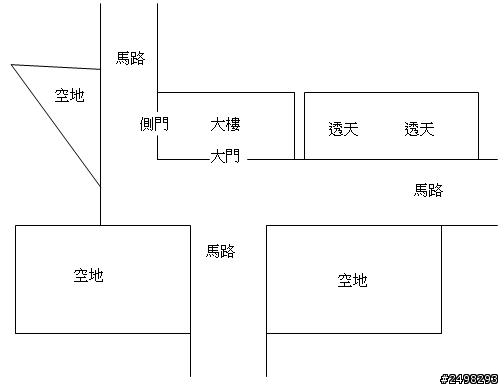 大樓路沖問題