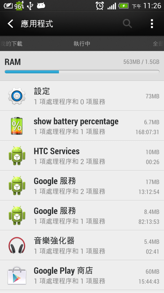 想請問這樣的耗電算正常嗎?