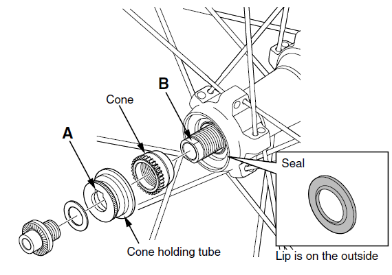 有關shimano dura ace c24 hubs........