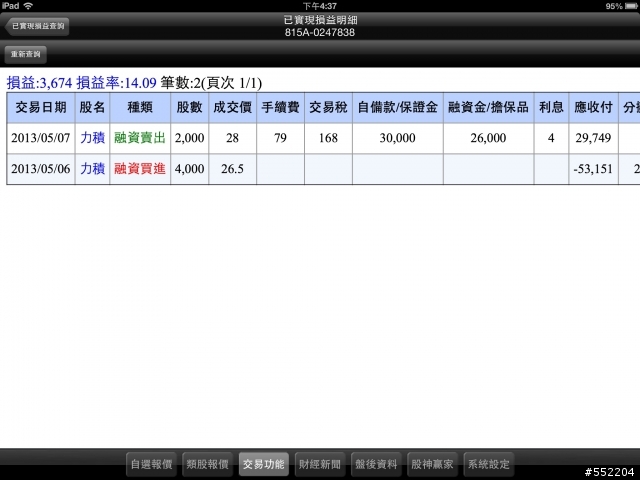 急，請問有誰會算股票賺了多少錢的 已解決，謝謝