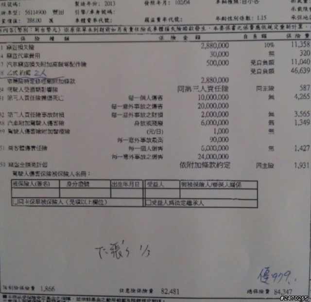 稍微讓人不悅的購車經驗