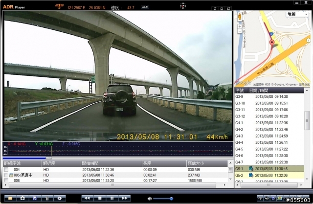 參加「Patriot F1行車記錄器」試用活動分享