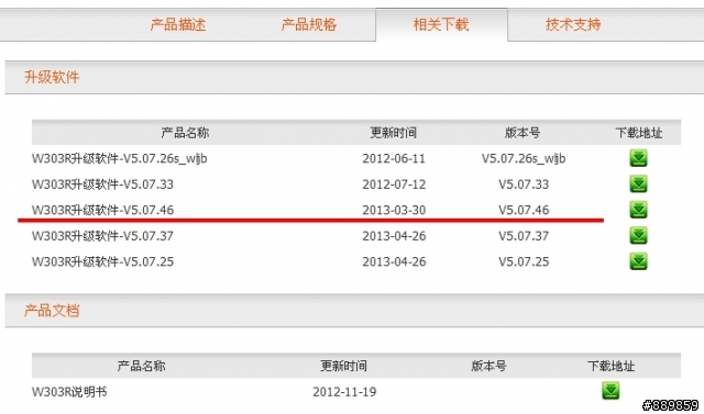不專業分享 TENDA_W303R 改刷大陸官方新韌體 WIFI 測速 !