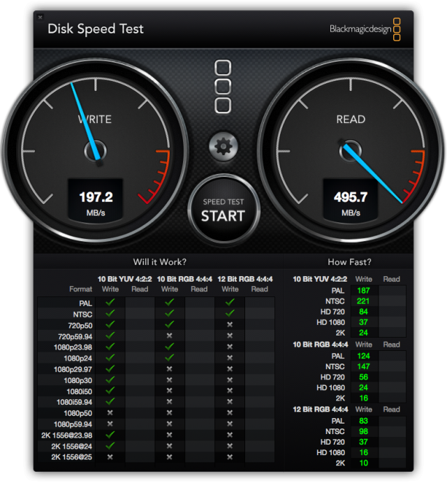 Sandisk 480GB SSD 寫入問題