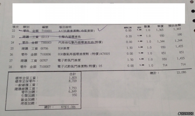 VOLVO的保養是不是變貴了？