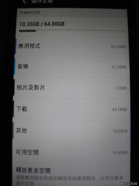 [開箱]NEW HTC ONE 黑色 64G