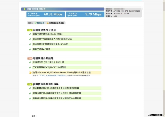 此次降價升級 60M/15M..光世代上傳速度變慢..測試數據
