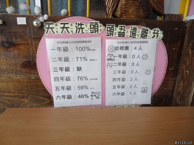 親子旅遊-漫步那瑪夏