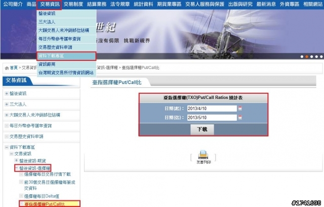 【好物分享】投資的紀律與原則‧‧‧留待時間考驗‧‧‧