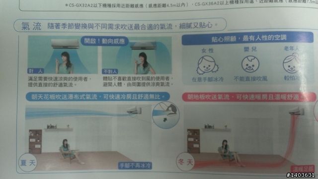 我最喜歡 Panasonic ECO NAVI 的 舒服節能  小小分享文