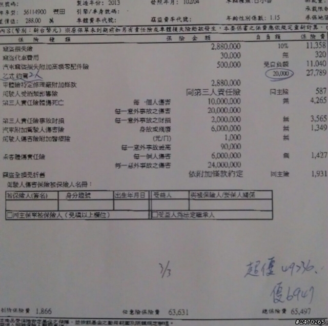 稍微讓人不悅的購車經驗