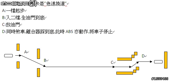 5/25 M+ 龍潭體驗-->Part1(上課內容)
