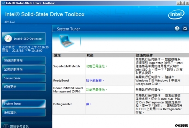 為何Intel X25-M 160G 對4K寫入只有3MB/s呢?