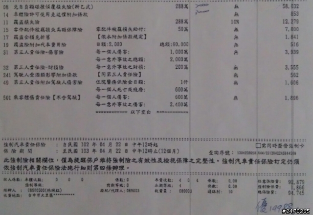 稍微讓人不悅的購車經驗