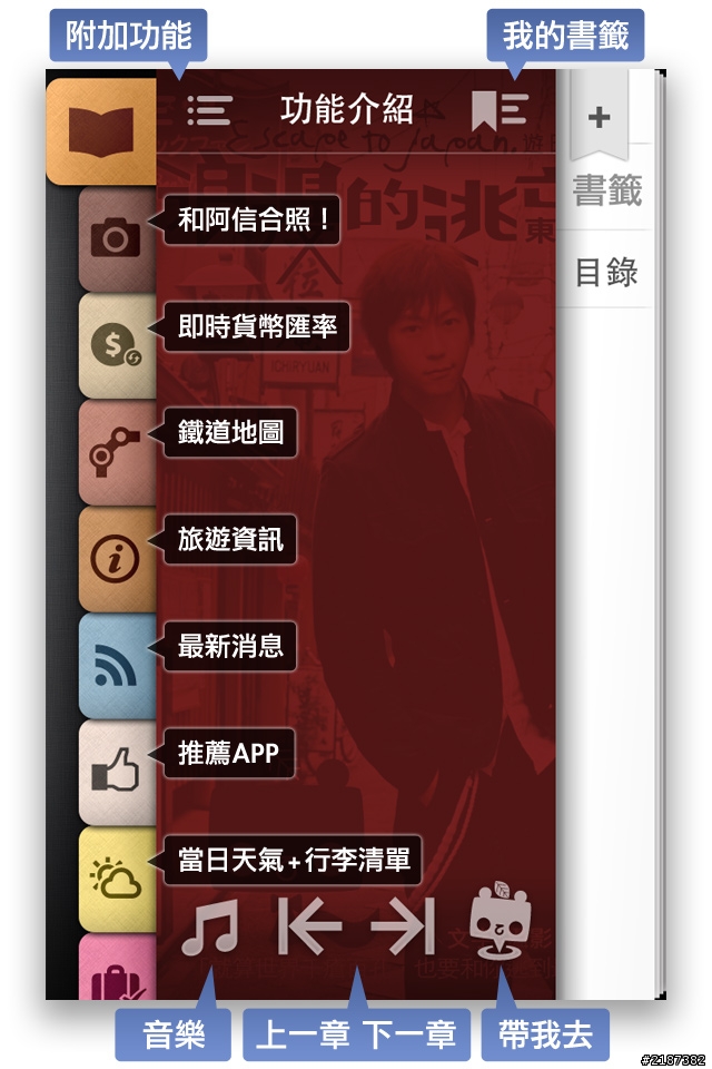 《五月天阿信親自企劃》 - 浪漫玩東京- APP帶你浪漫逃亡