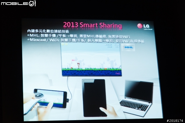 【採訪】LG TV 2013 新品發表會 智慧功能再升級