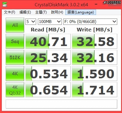 (5/4更新)蘋果和微軟水火不容??For MAC隨身硬碟接 Windows系統速度減半