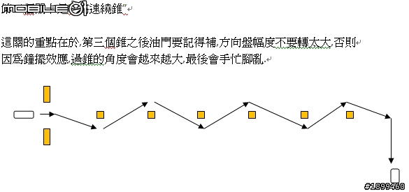5/25 M+ 龍潭體驗-->Part1(上課內容)