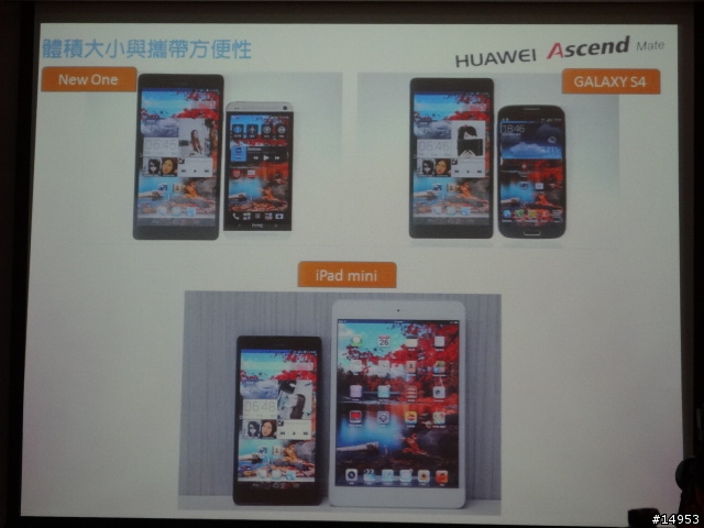 ☆爽度100的6.1吋螢幕~ HUAWEI Ascend Mate☆ 手機體驗活動心得分享