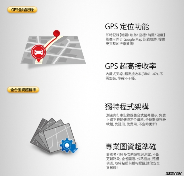 「Patriot F1行車記錄器」試用活動分享 by Allen