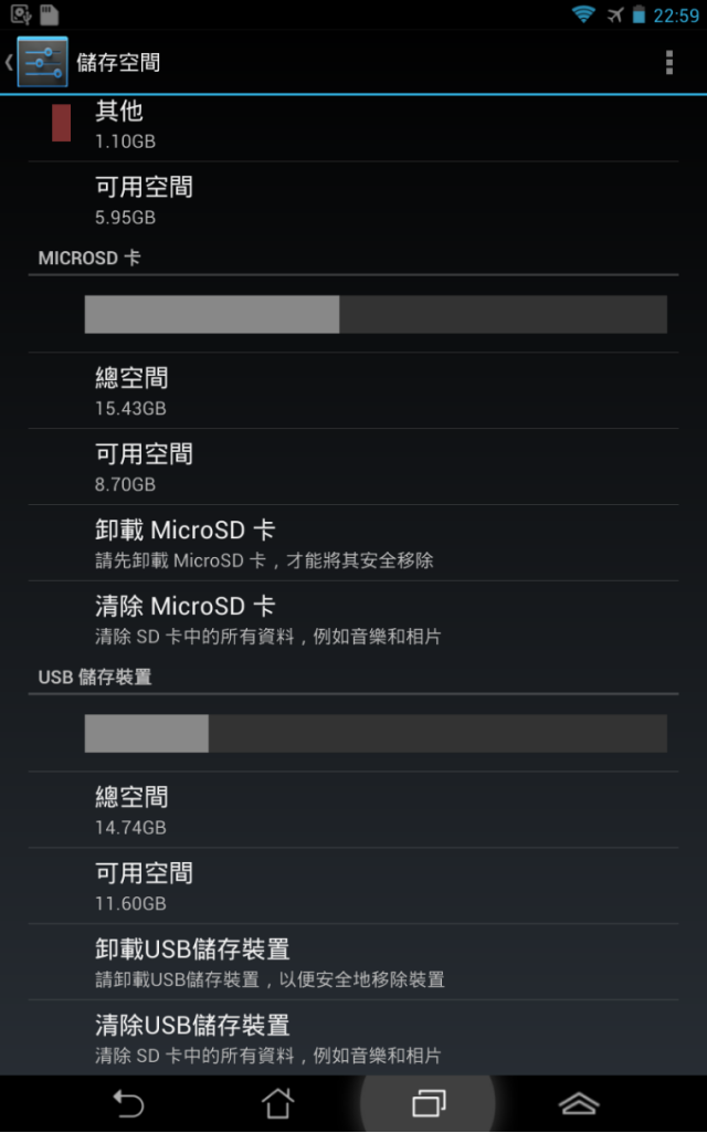 Asus Fonepad(me371mg) 可以OTG了