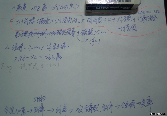 稍微讓人不悅的購車經驗