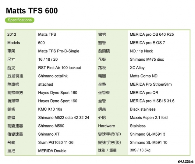 [簡單分享]MERIDA MATTS TFS 600〈2013歐洲款〉
