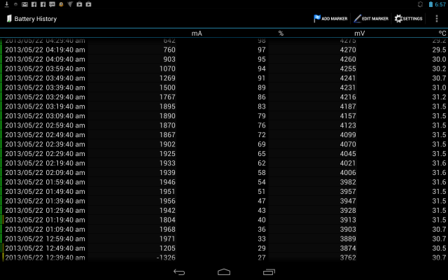 nexus 10使用pogo線充電數據
