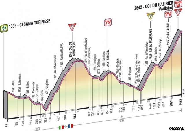 2013 Giro d'Italia(環義大賽) 第15站 Cesana Torinese → Col du Galibier (FR),   149公里