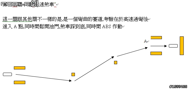 5/25 M+ 龍潭體驗-->Part1(上課內容)
