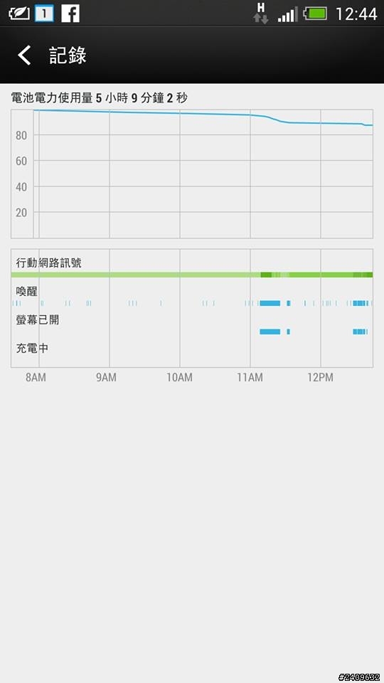 電池紀錄 怪怪的(已解決)