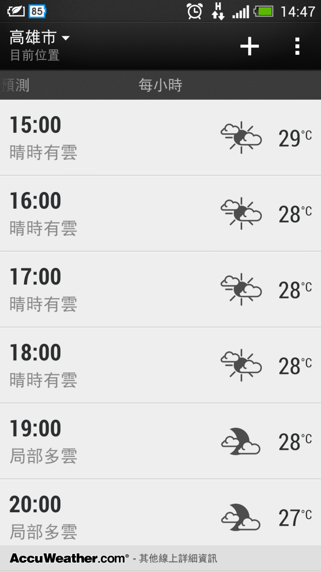 NEW HTC ONE氣象問題