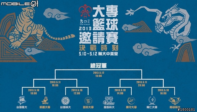 【採訪】2013 老四川大專籃球賽 期許帶動企業贊助運動的風潮