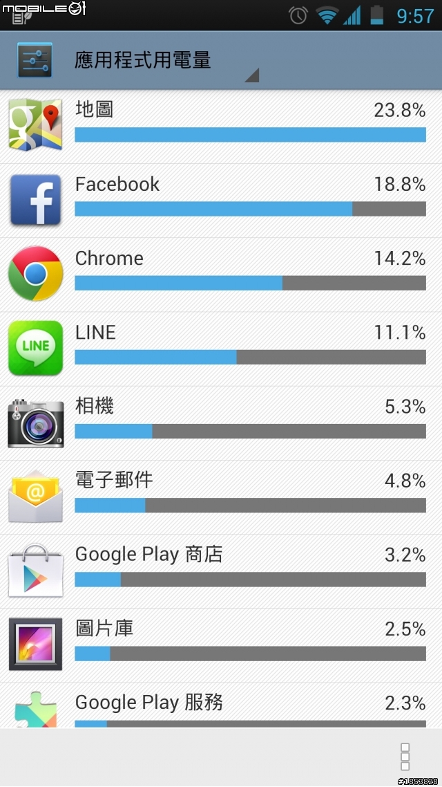 pfi 剛剛看到怪怪的地方