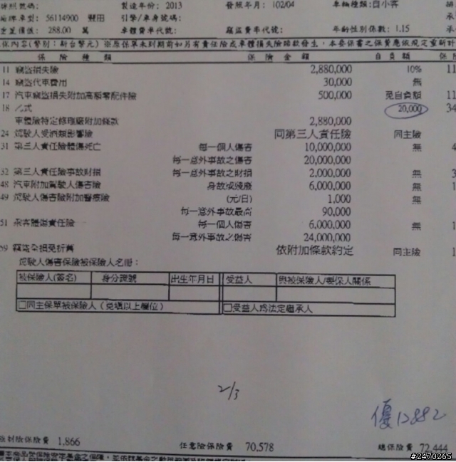 稍微讓人不悅的購車經驗