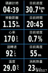 [新機測試]自行車GPS導航機 Garmin EDGE 810 實測 Part II -貓空夜騎
