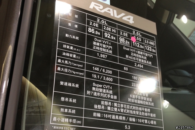 試駕過NEW RAV4，發現Outlander真的很超值