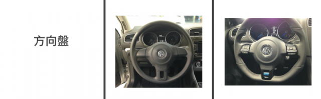 『教學』VW_Golf VI  改 R20 GTI 全車套件『一次上手』經驗分享全紀錄