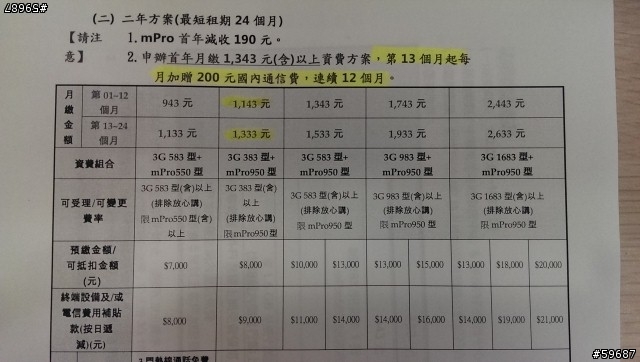 蝴蝶S到貨了....資費方案也出來了
