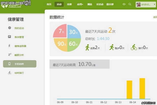 讓運動更好玩！咕咚運動+體驗分享