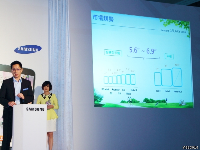 [採訪] 三星發表Galaxy MEGA 5.8、6.3  中階大螢幕系列新登場