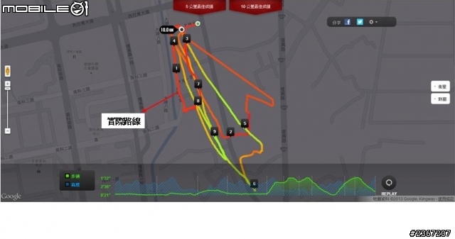 [請益]NIKE+ sport watch GPS 飄的離譜
