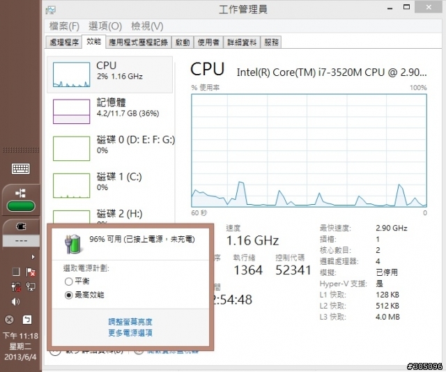[附圖抱怨]TP i5&i7機型配的65W變壓器客服表示可充電但實際上瓦數不足造成不穩