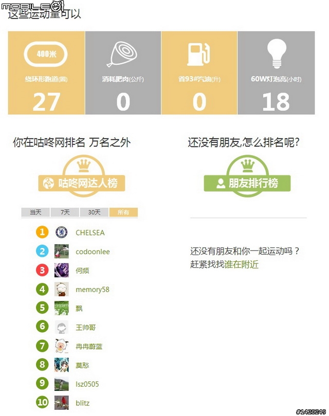 讓運動更好玩！咕咚運動+體驗分享