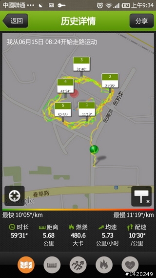 讓運動更好玩！咕咚運動+體驗分享